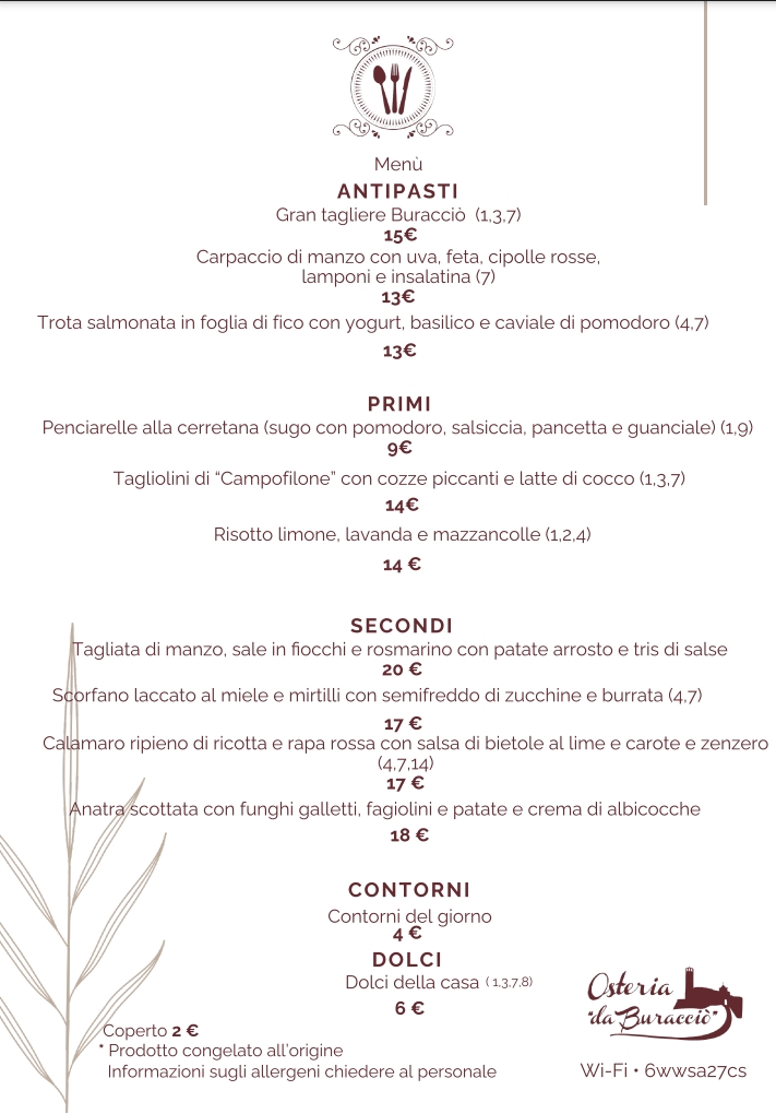 Menu Osteria Da Buraccio'-1